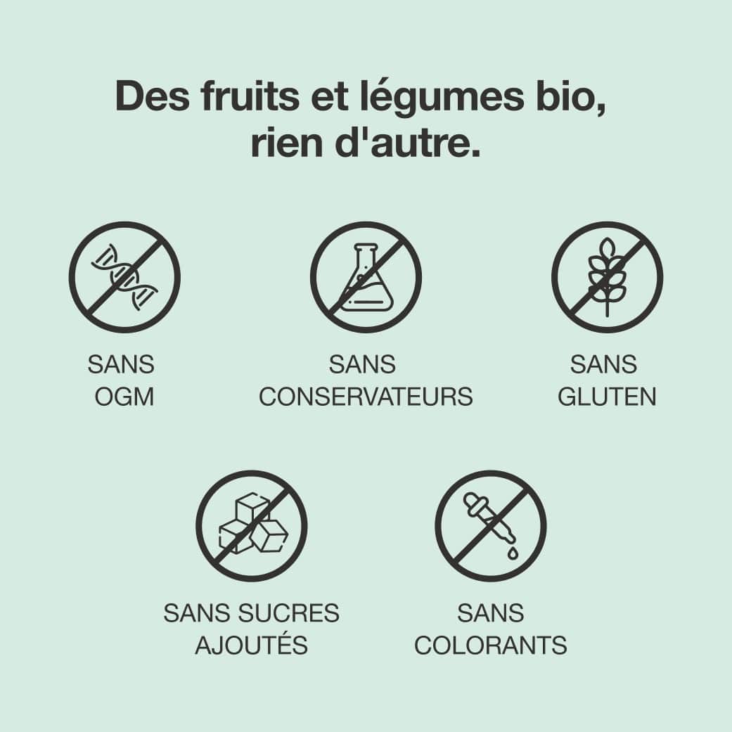 Kit Découverte
